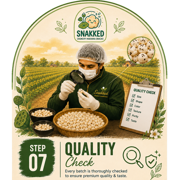 Quality Check