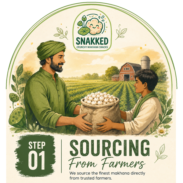 Sourcing From Farmers